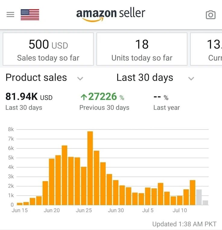 I will be your amazon fba private label expert virtual assistant VA